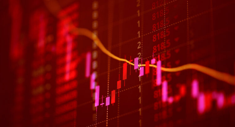 Fallende Technologieaktien auf rotem Bildschirm